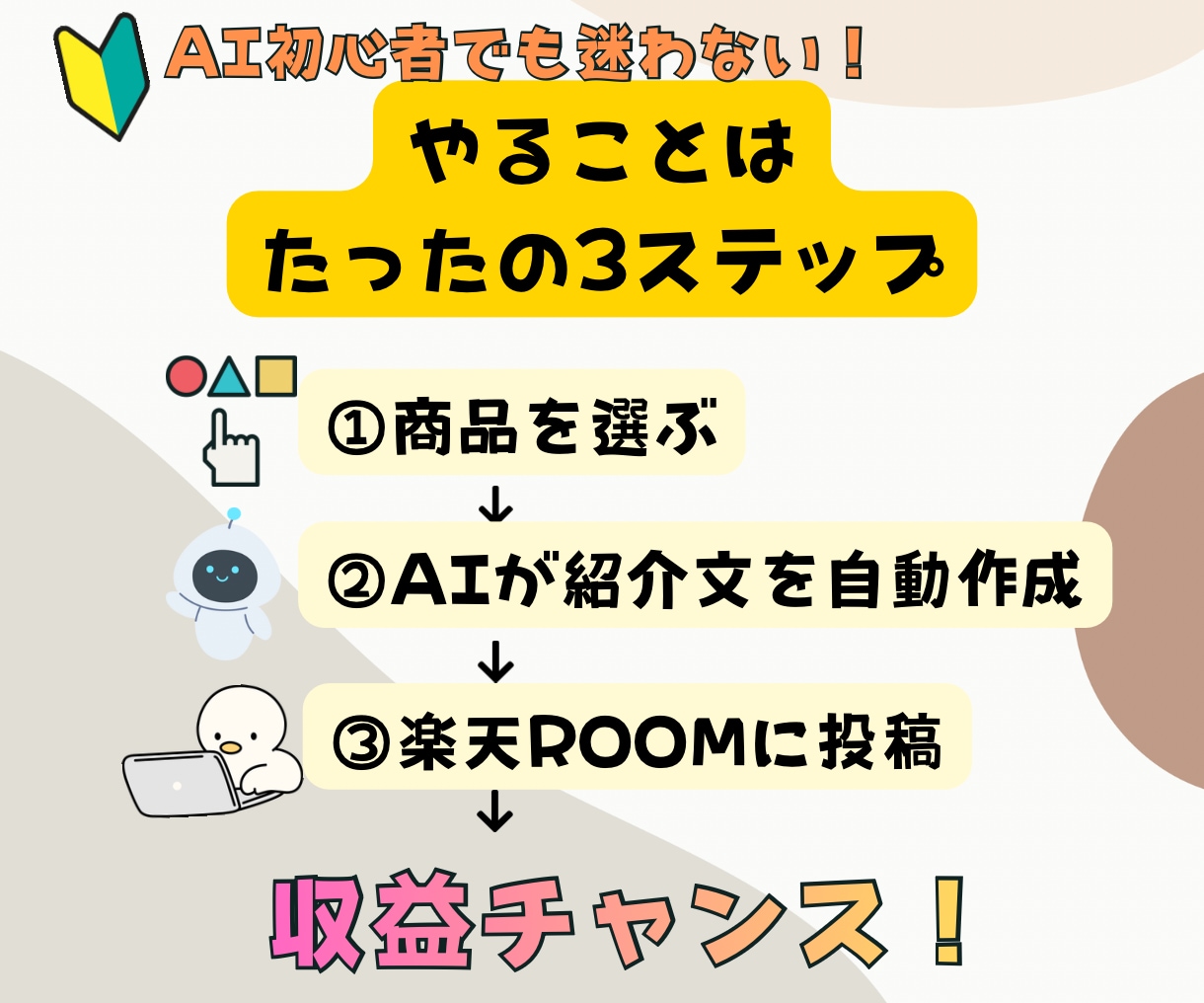 初心者向け！楽天ROOMの攻略方法を教えます スマホだけで最初の収益を目指す！AI活用ガイド イメージ6