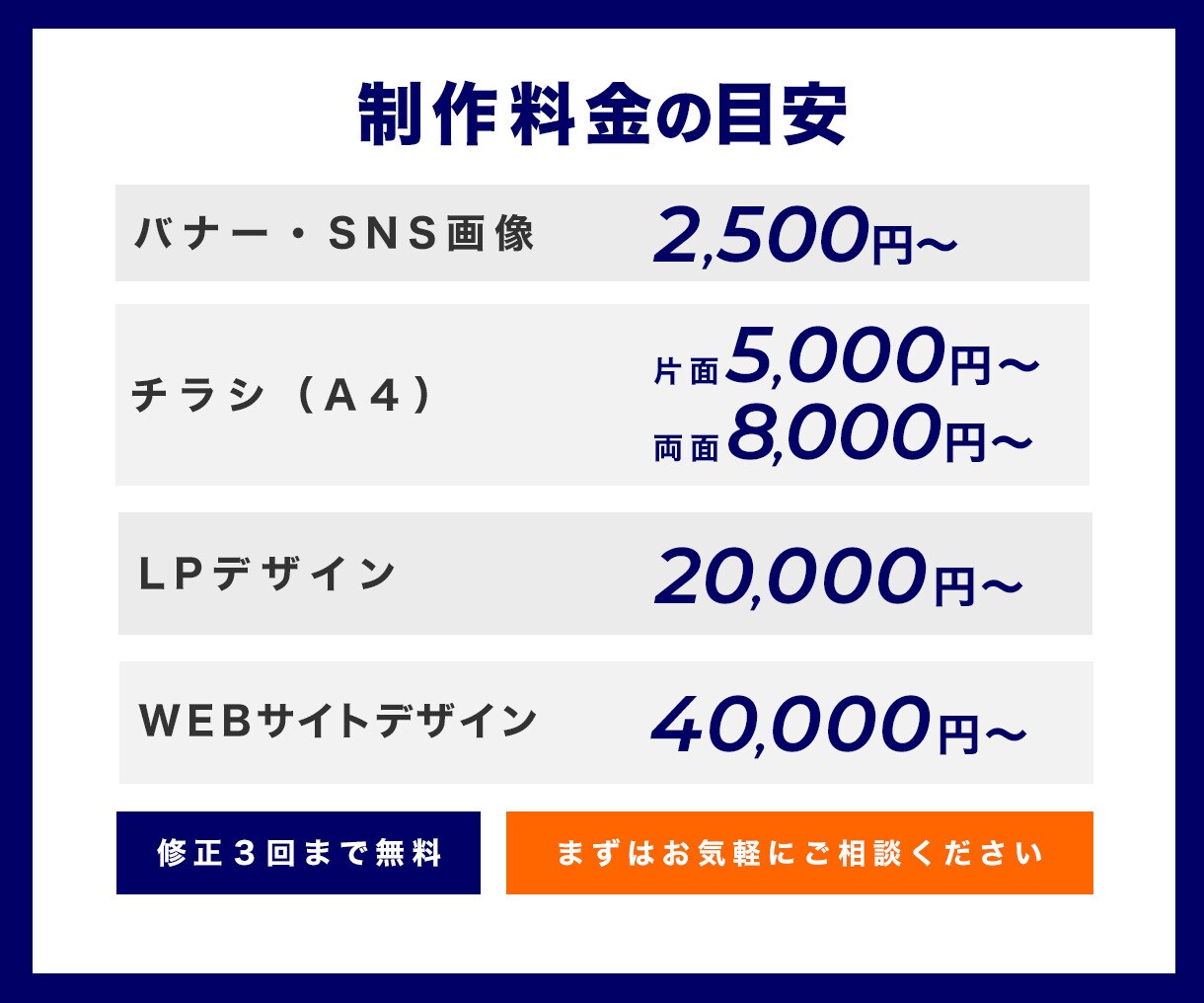 医療・福祉に強いチラシ・バナーを制作します 作業療法士歴10年！現場経験を活かし安心感と信頼感を伝えます イメージ5