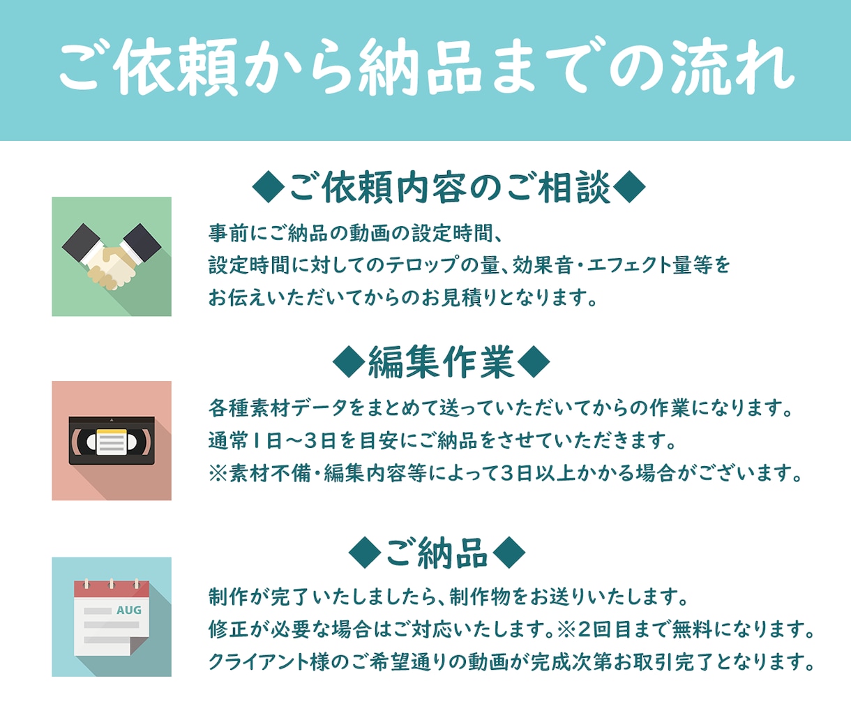 動画編集【最短翌日納品】承ります YouTube等の個人で使用する動画を作成したい方にオススメ イメージ2