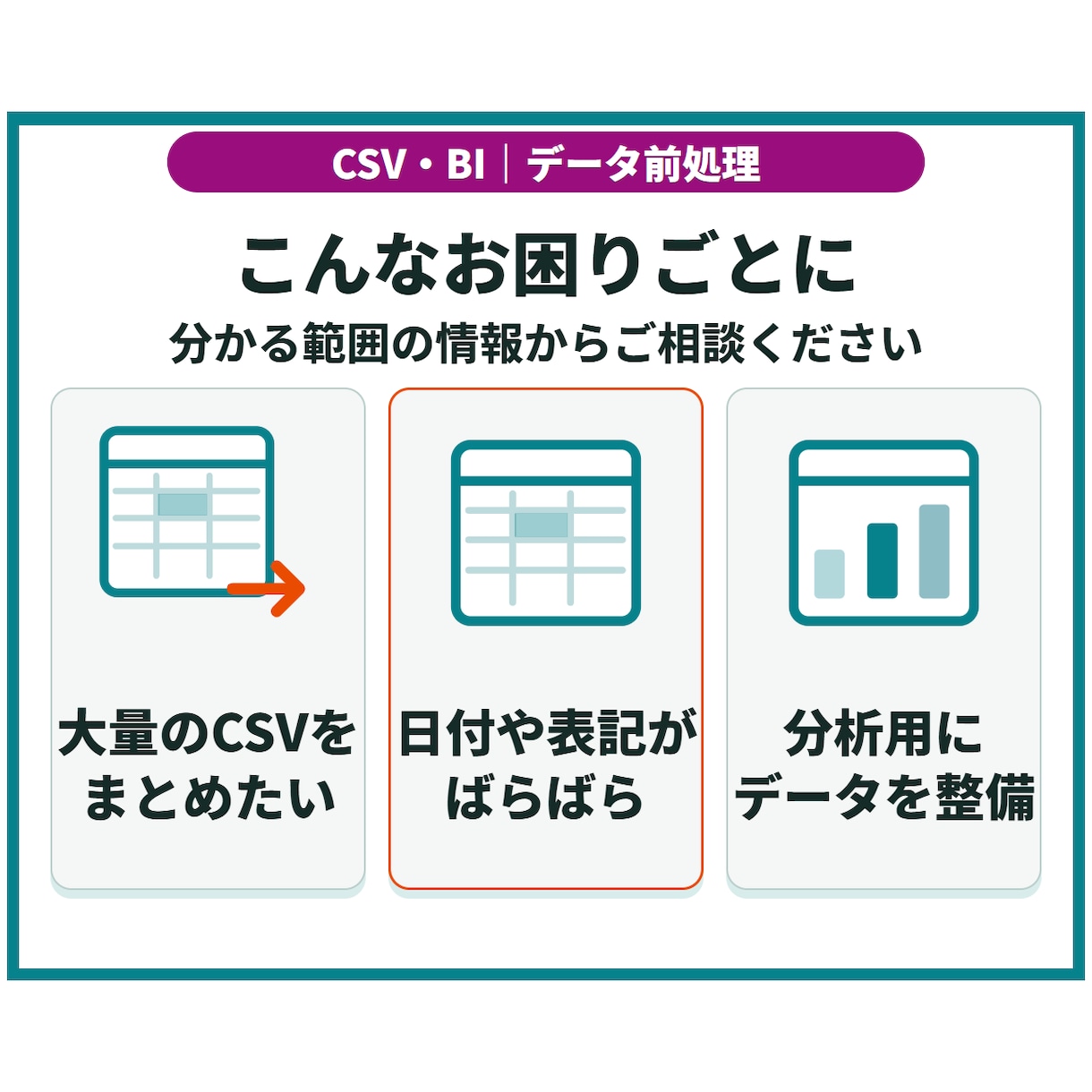 大量CSVを整形・結合しBI用データを作成します 分析前のデータ整理／項目定義・加工ルール・確認結果付き イメージ2