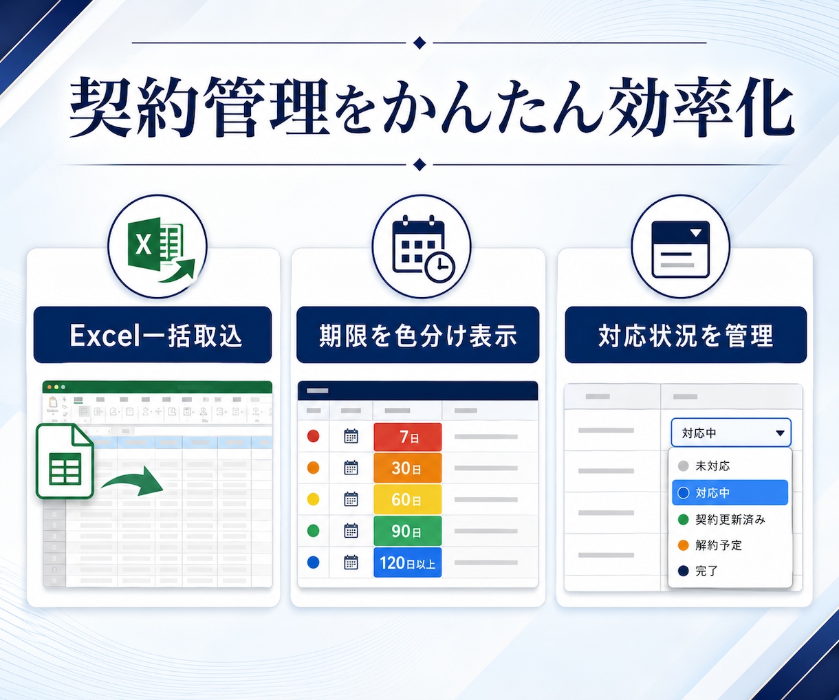 賃貸契約の更新期限を自動管理します 更新期限を見える化し、担当者へメール通知 イメージ3