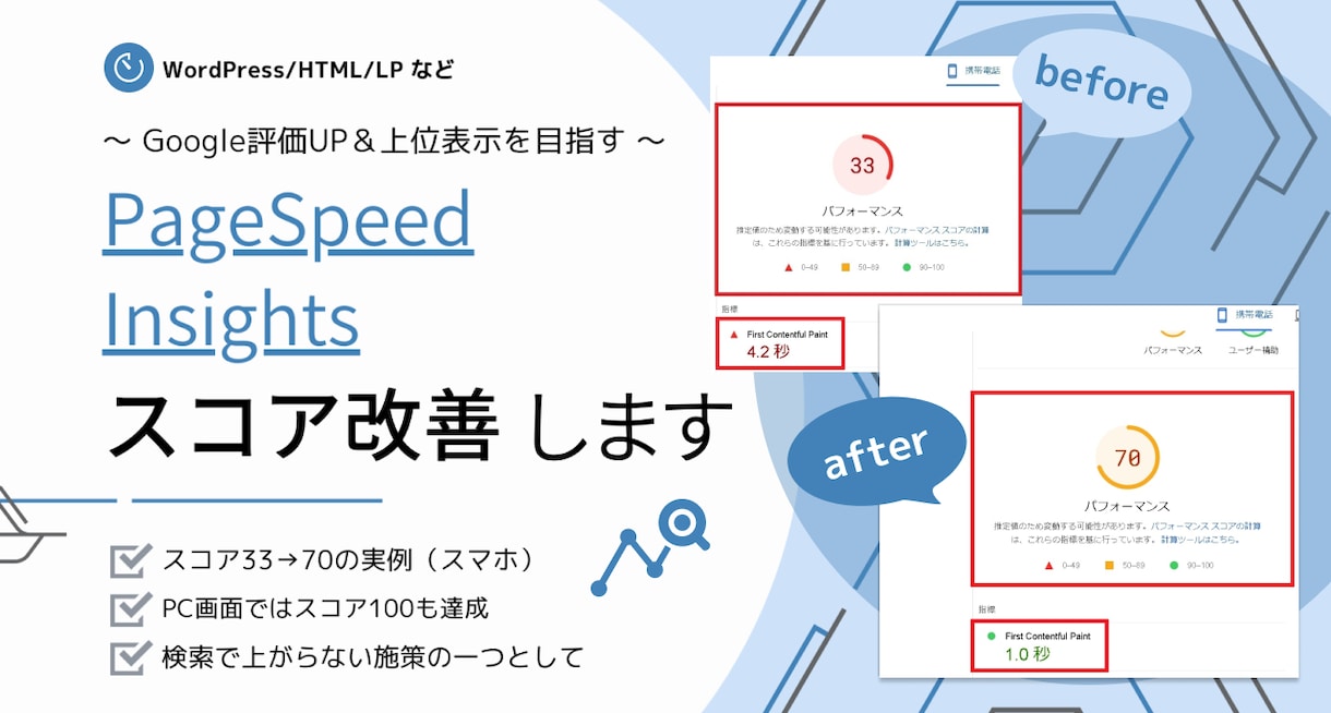 PageSpeedのスコアを改善します 重要指標を対策してGoogleが好むサイトを目指します。 イメージ1