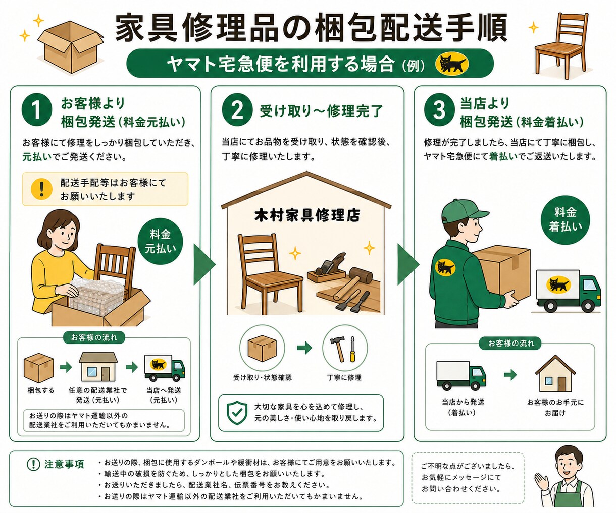 椅子の張替えいたします 家具修理歴10年以上の職人が施行します！ イメージ7