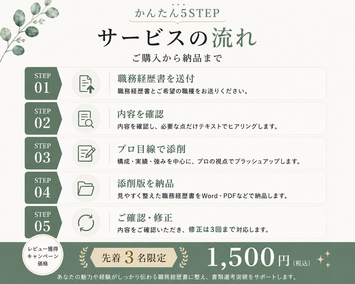 職務経歴書をプロ目線で添削します 現役転職エージェントが強みの伝わる書類に整えます イメージ5