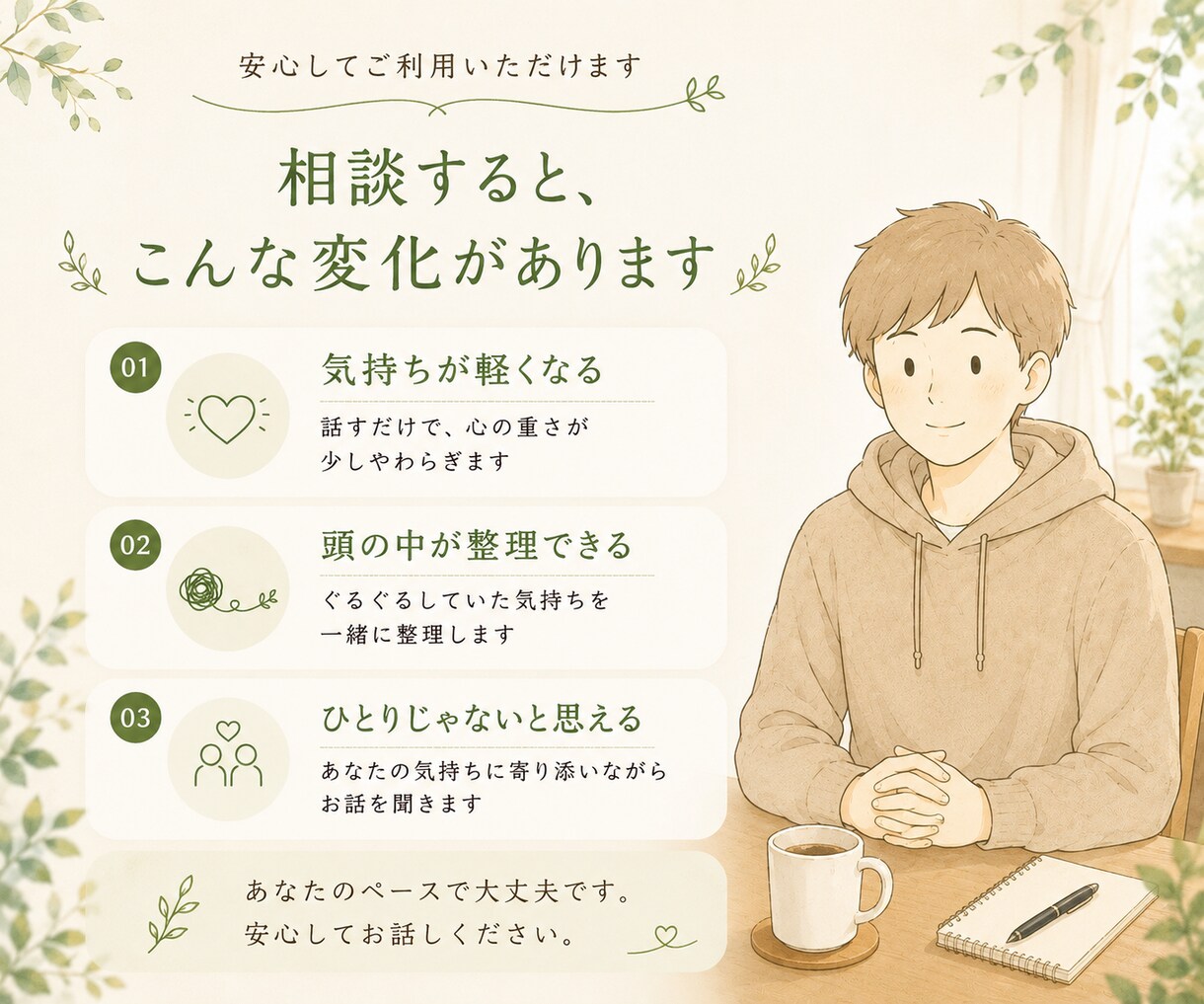 人間関係や自分責めの悩みを丁寧に整理します 頑張っているのに苦しい気持ちに寄り添います イメージ3