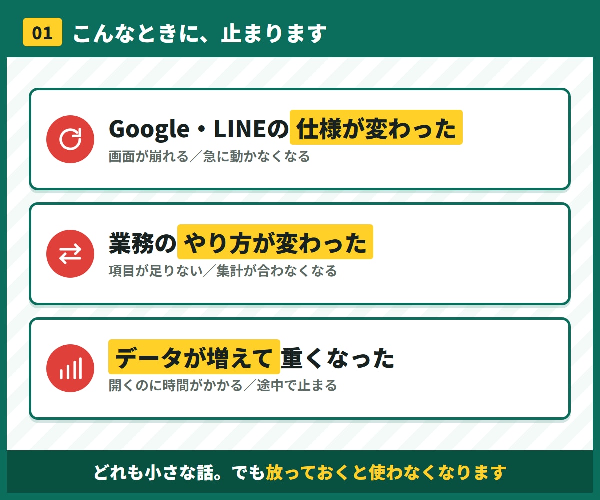 納品したツールを月額で保守します 開発費の5%／月で、納品後も安心して使い続けられます イメージ2