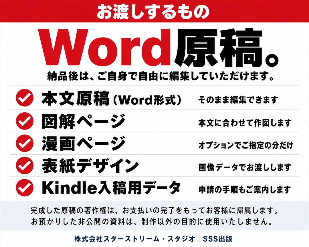 丸投げOK。Kindle出版をプロ作家が代行します 漫画、紙書籍も可。Amazon広告で書籍を自動集客の入口に イメージ7
