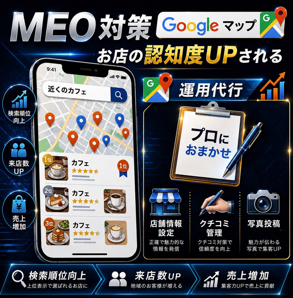 1ヶ月間、プロがMEO対策の上位表示対策をします 店舗集客のプロがGoogleビジネスプロフィール最適化！ イメージ1