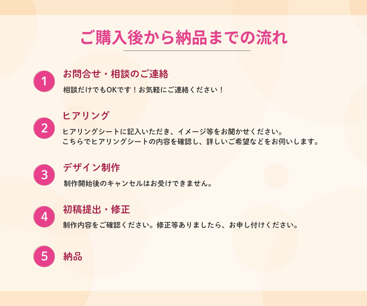 Canvaで教育系に特化したWEB画像制作します ターゲットの目に留まるようにデザインします！ イメージ3