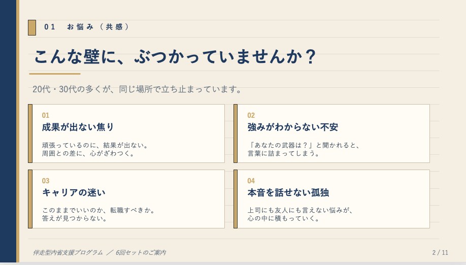 20代30代のキャリア迷いに論理と感性で伴走します MBA×人事コンサルのプロが自走できる自分へ導きます イメージ2