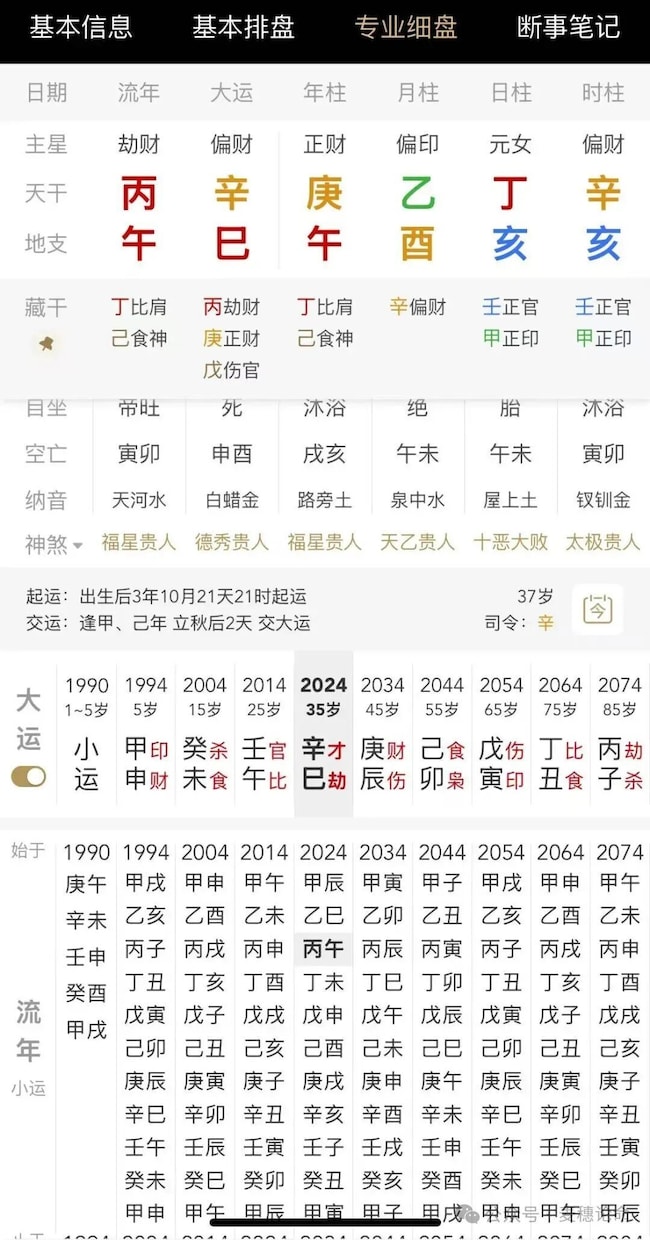 四柱推命中国本場の命式鑑定します 3000件実績、自動生成ではない。一件ずつ、手で読みます イメージ2