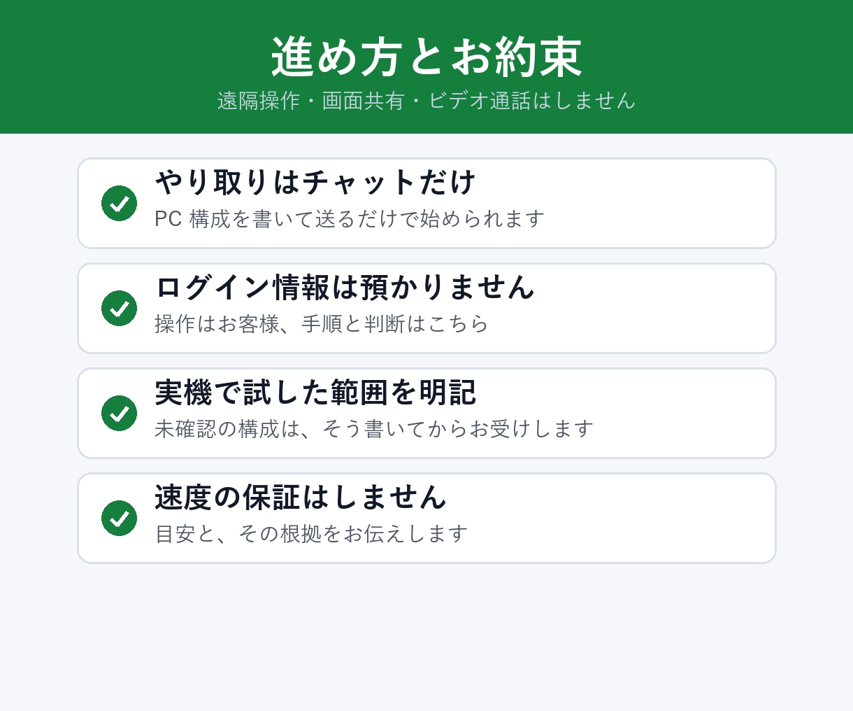 Radeonで画像生成とローカルLLMを導入します ComfyUI・Ollama対応。手順書とログ調査 イメージ3