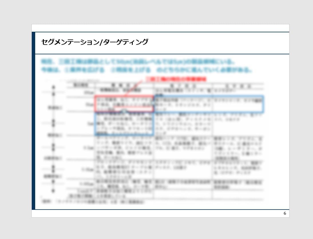 現役プロがマーケティング戦略を一緒に考えます 〜パワポ(12枚)+ビデオチャット(60分)内容解説付き〜 イメージ6