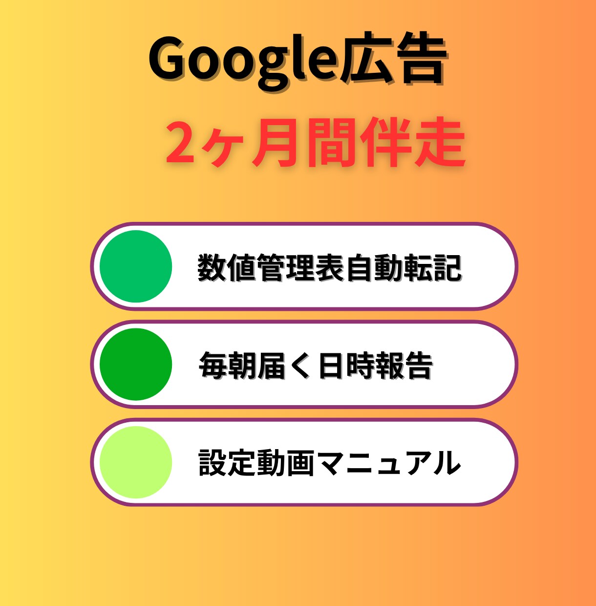 Googleリスティング広告2ヶ月間コンサルします 現役の広告運用コンサルタントが個別コンサルいたします イメージ3