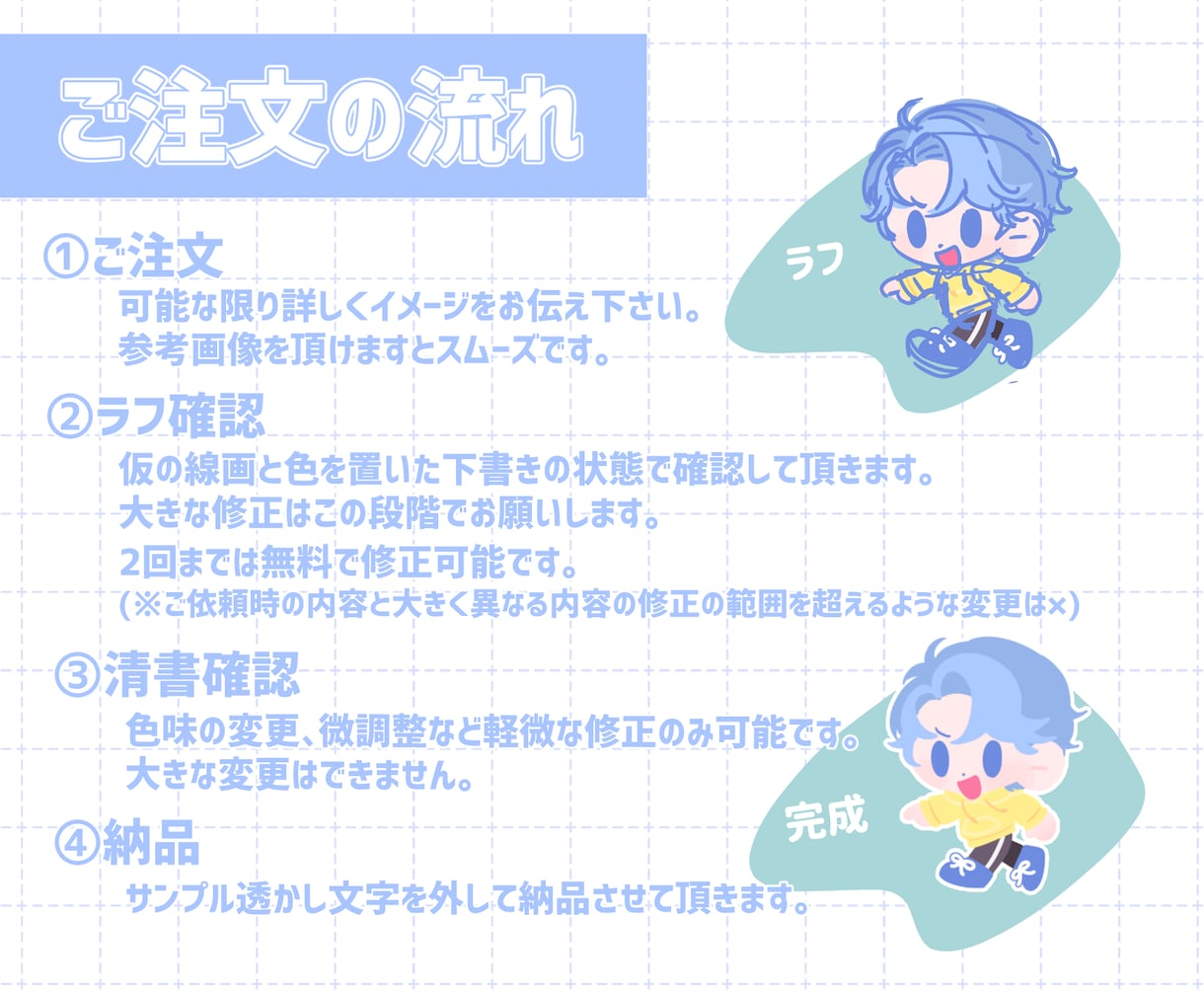 ゆる〜いミニキャライラスト描きます アイコンやステッカー、グッズなどにぴったり イメージ3