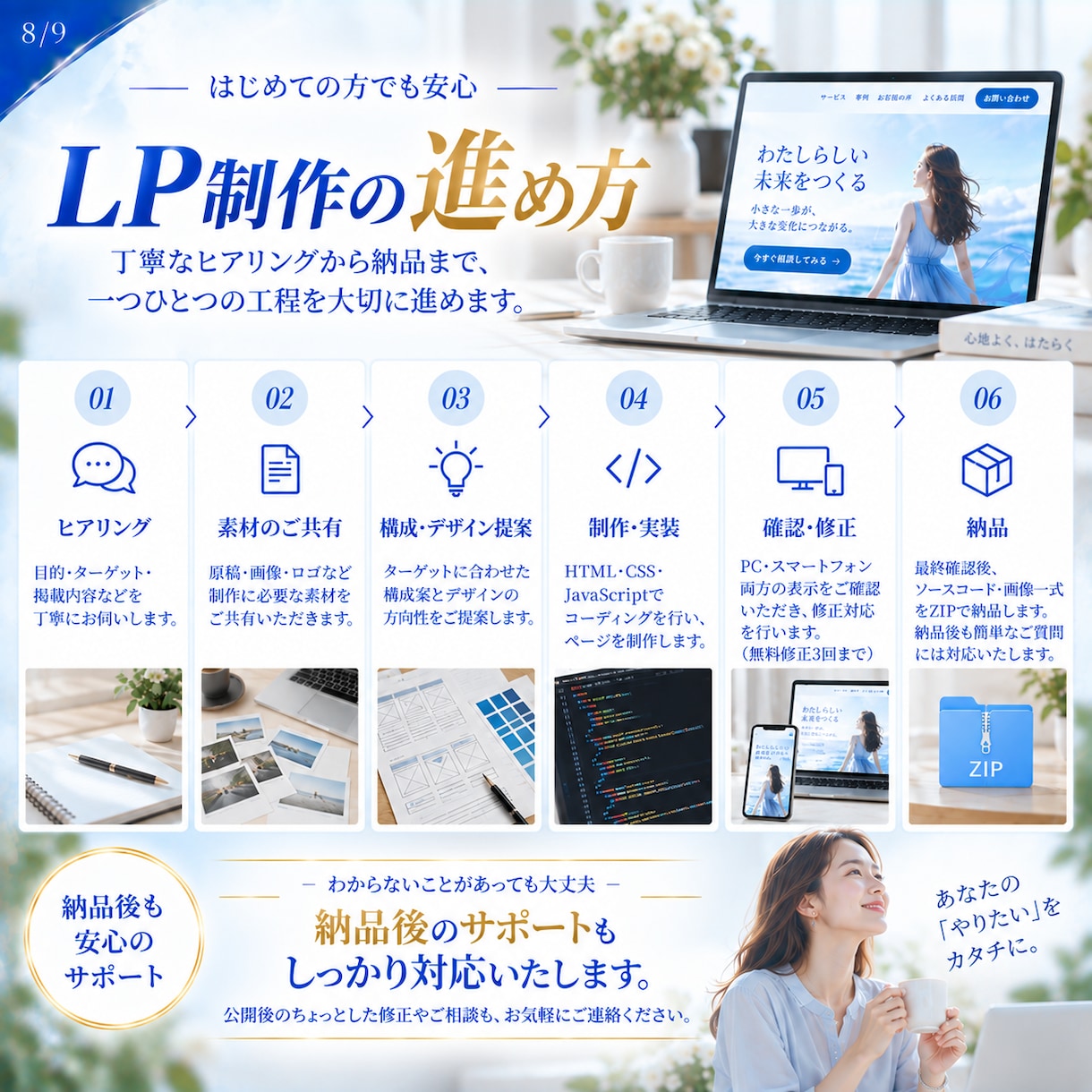 HTML/CSSで伝わるLPを制作します 10/31まで1ページ25,000円で丁寧に制作 イメージ7