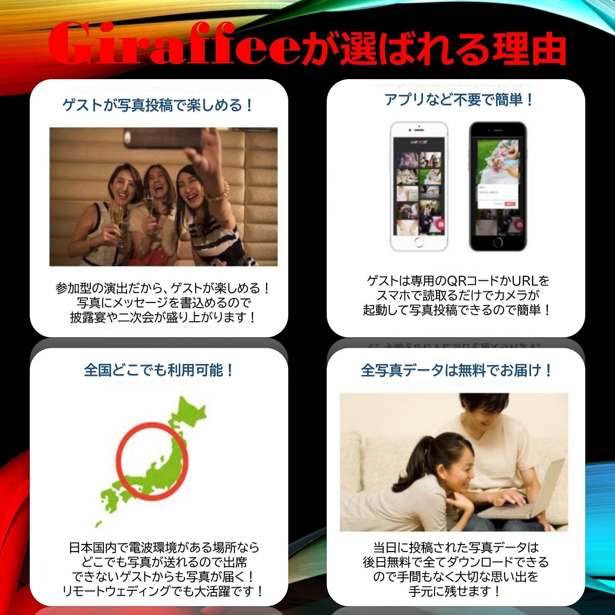 婚礼最新演出！ゲスト参加型演出アイテムをお作ります スマホでパシャ！写真をシュッ！みんなで楽しもう！ イメージ4