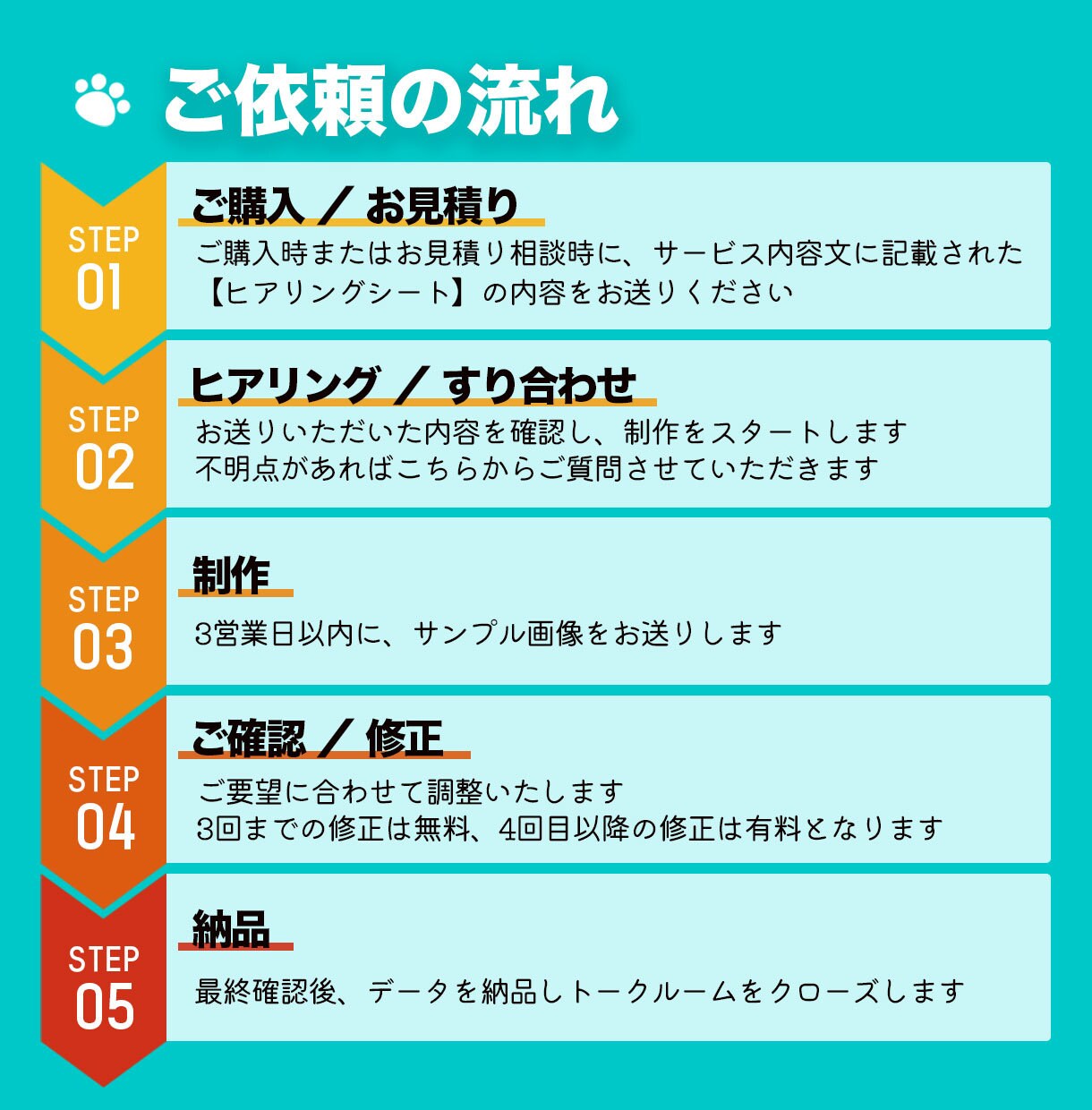 広告バナー／WEB画像の制作代行します 日々の業務でお忙しい事業主様へ イメージ2