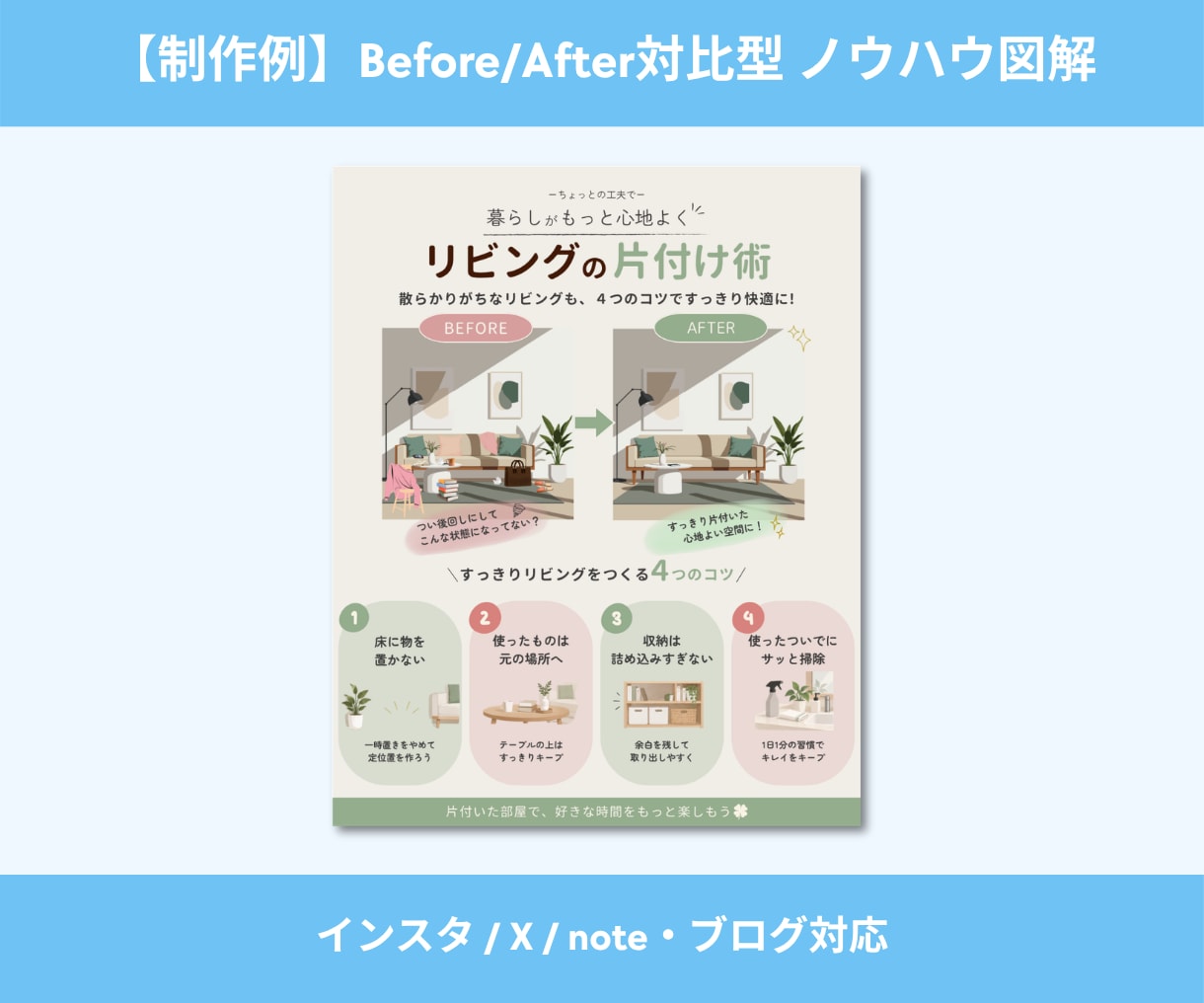 文章やメモをそのまま図解！伝わるデザインにします パッと目を惹く図解に！ブログ・SNS・資料に使える イメージ8
