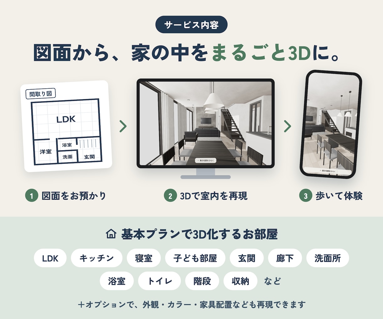 住宅図面から3Dウォークスルーを制作します スマホ・PCで完成後の住まいを体験してみませんか イメージ3