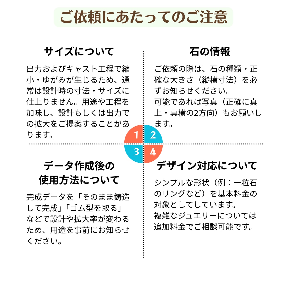 ジュエリー制作用CADデータを作成します 手描きや画像から立体設計に落とします イメージ6