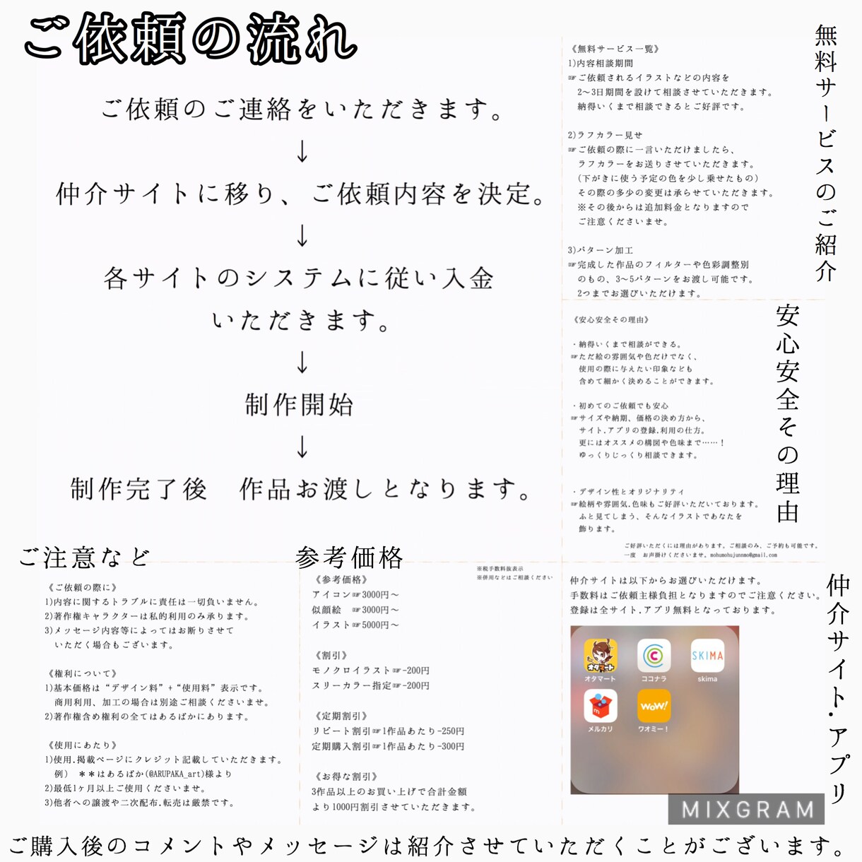 【広告掲載されました！】イラスト.アイコンお描きします【似顔絵.オリキャラ】 イメージ2