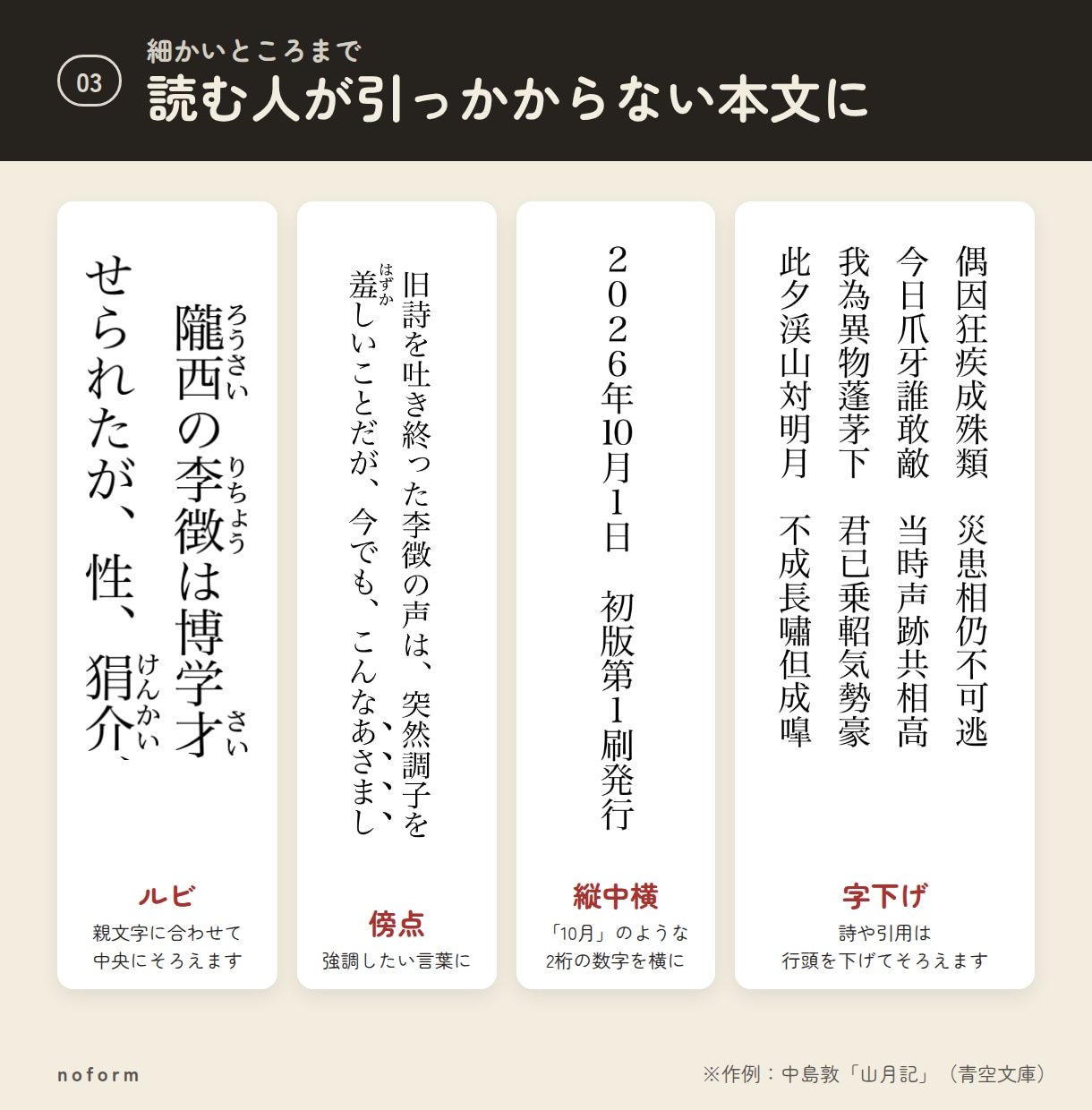 小説・同人誌の組版、PDF・電子書籍を作ります 初めての本づくりでも安心。PDFも電子書籍も、お任せください イメージ3