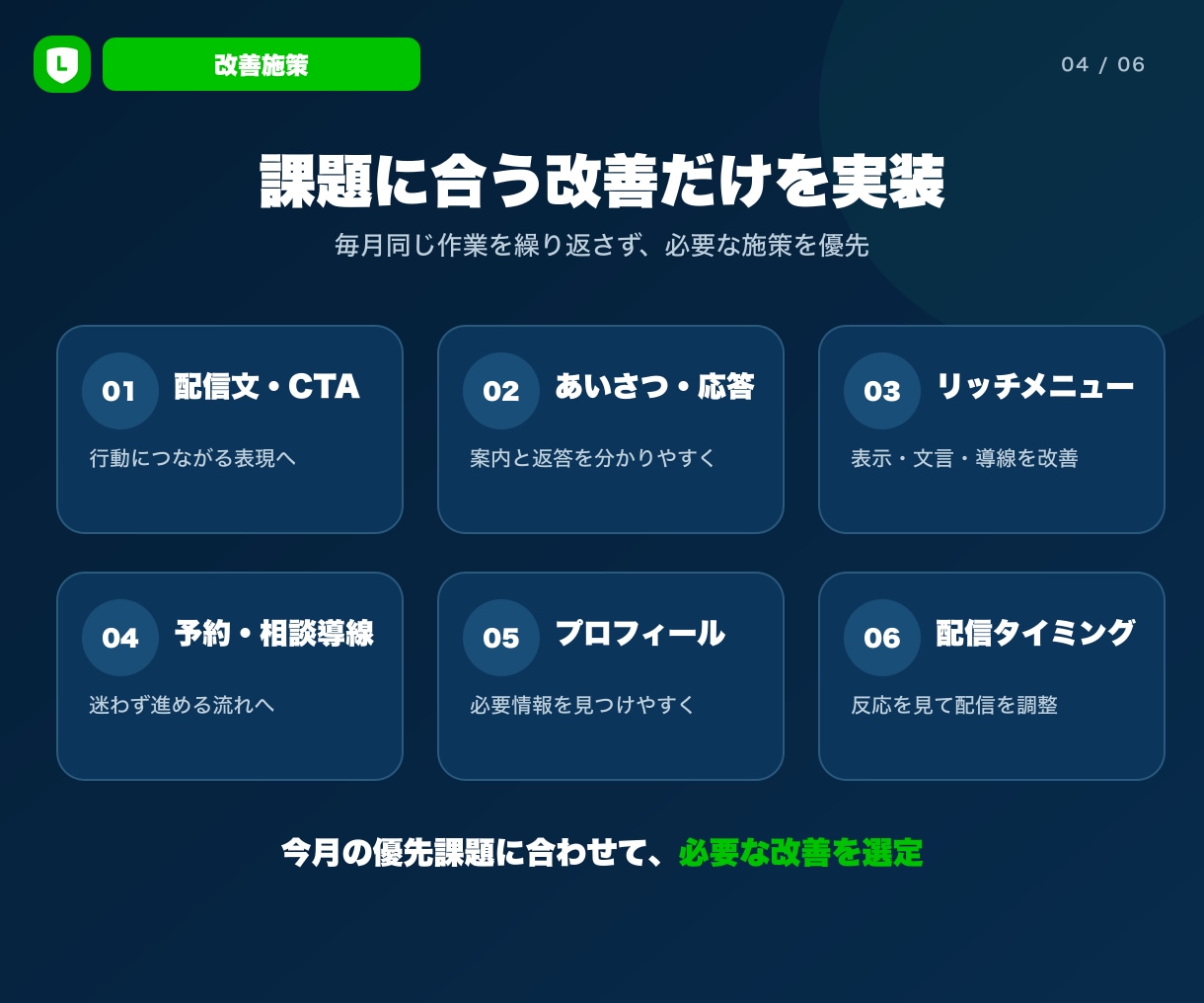LINE公式アカウントの運用改善を代行します 数値分析から優先施策1件の実装まで月額で支援 イメージ4