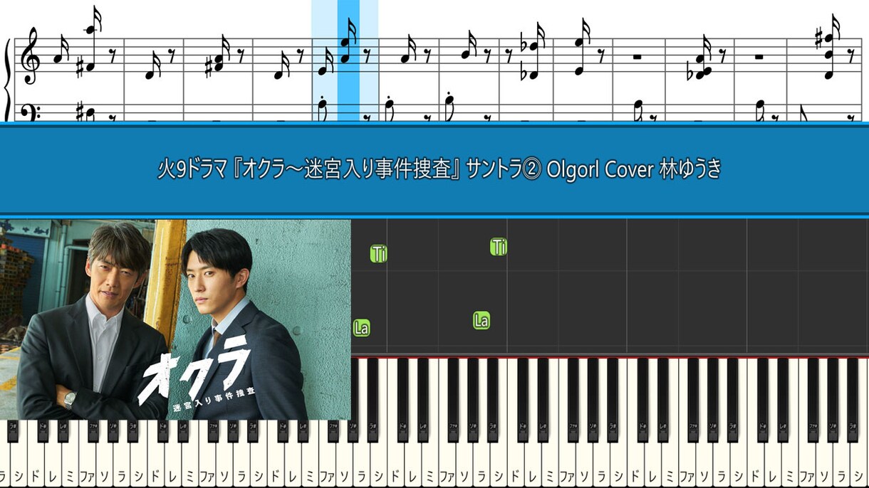 耳コピ¥1,500〜承りますます オリジナル、ライブ音源も採譜可能 イメージ8