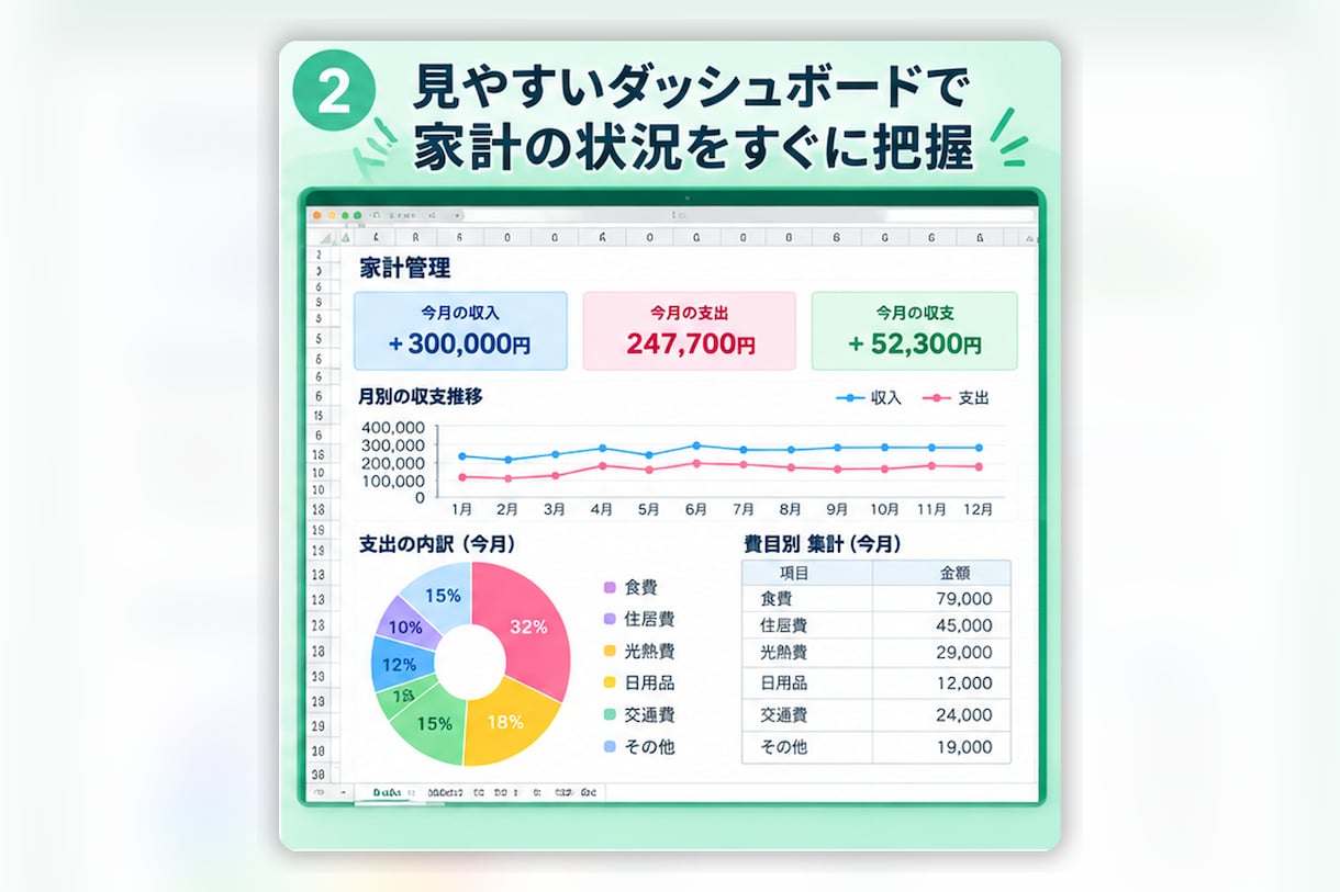 かんたん家計管理Excelを提供します 入力するだけで家計を自動集計できます イメージ2
