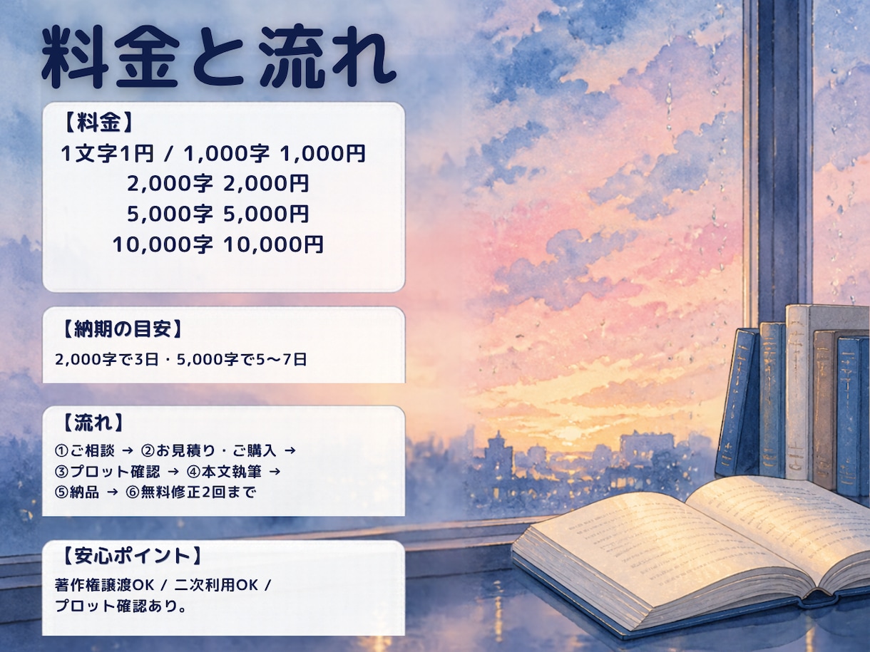著作権譲渡OK！商業作家が特別な小説を書きます 小説/シナリオ/ジャンル不問！あなたの妄想を形にしませんか？ イメージ2