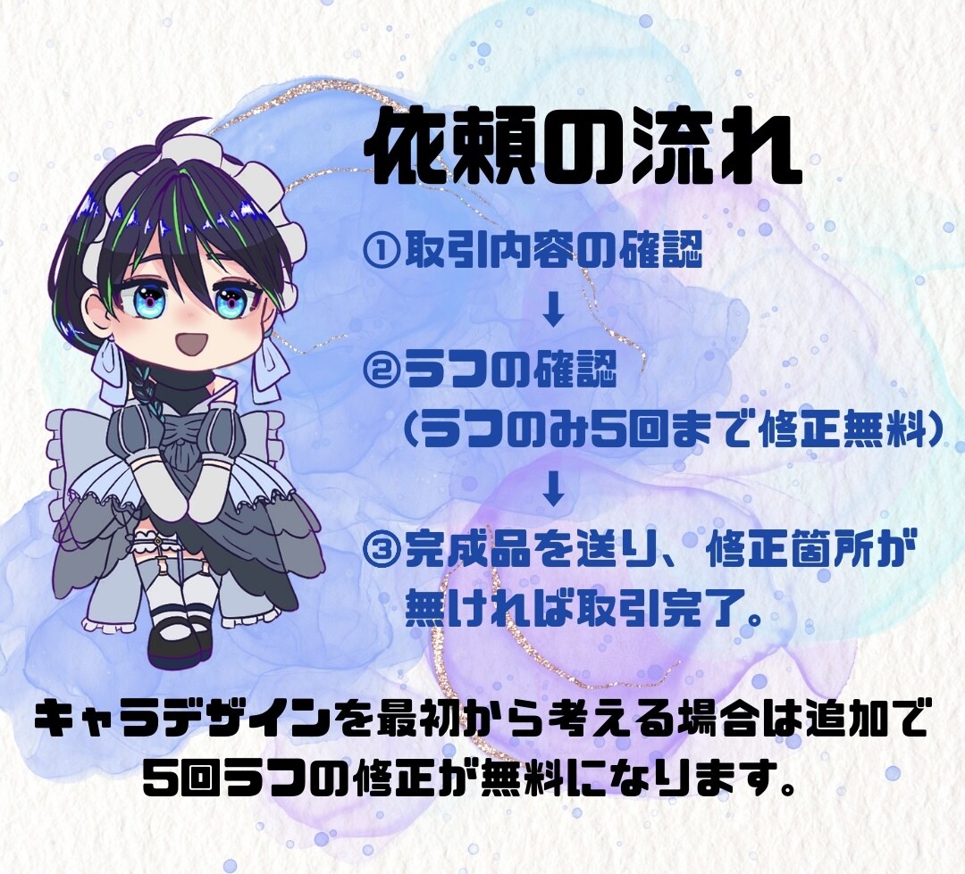 かわいいミニキャラ、愛と誠意を込めて描きます Vアバター、実在の人物をかわいいミニキャラにしてみませんか？ イメージ2