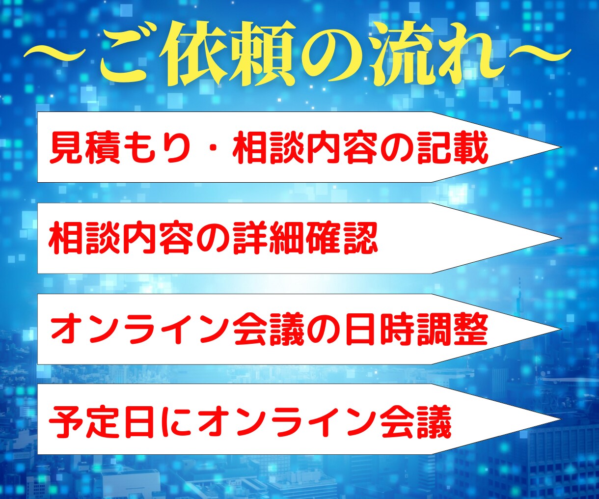 IT未経験転職するあなたの強みとキャリア整理します 「自分は何が向いている？」から一緒に整理し最適な仕事選びへ イメージ5