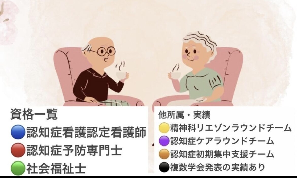 あなた専門の認定Nsが心の重荷をお聴きします 認知症に関わらず、あなた自身の悩みに寄り添います イメージ3