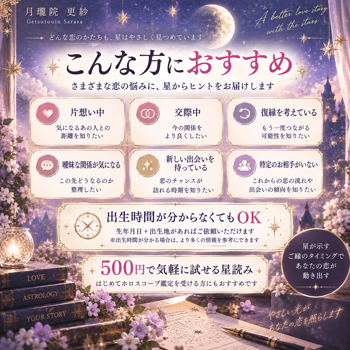 これから1ヶ月の恋愛運と好調日・注意日を占います 星の動きから恋の流れとタイミングを具体的に｜PDF鑑定書付き イメージ5