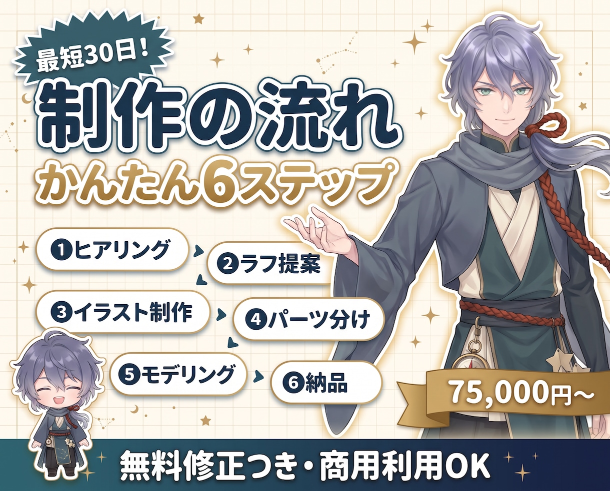 男性VTuber向けのイケメン高品質セット承ります 配信画面/背景/ネームロゴ/離席中/待機中/OP/EDセット イメージ3