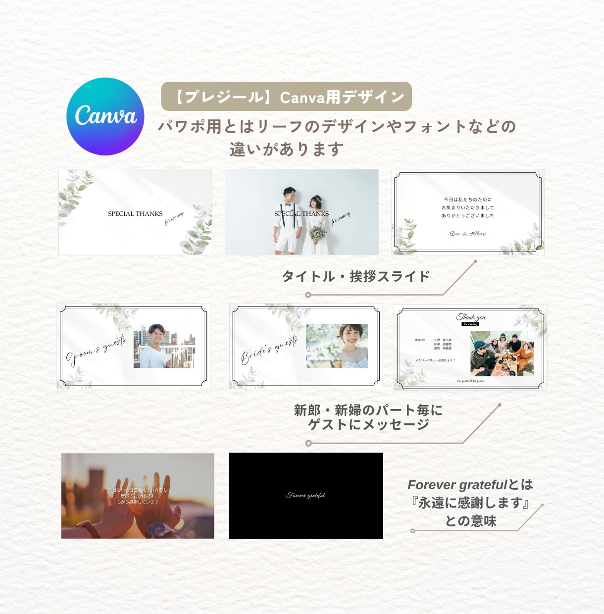 結婚式エンドロール・テンプレート自作できます パワポまたはCanvaで作れる！2種類から1つ選べます イメージ7