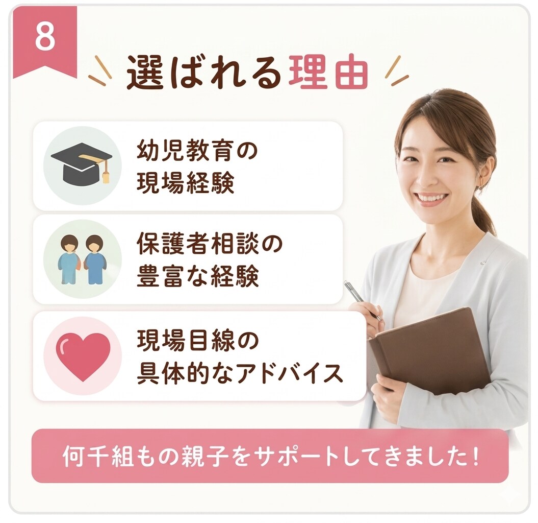 うちの子の気持ちがわかる【攻略本】を作ります 明日から怒る回数が減る「わが子専用」の攻略本を作成します！ イメージ7