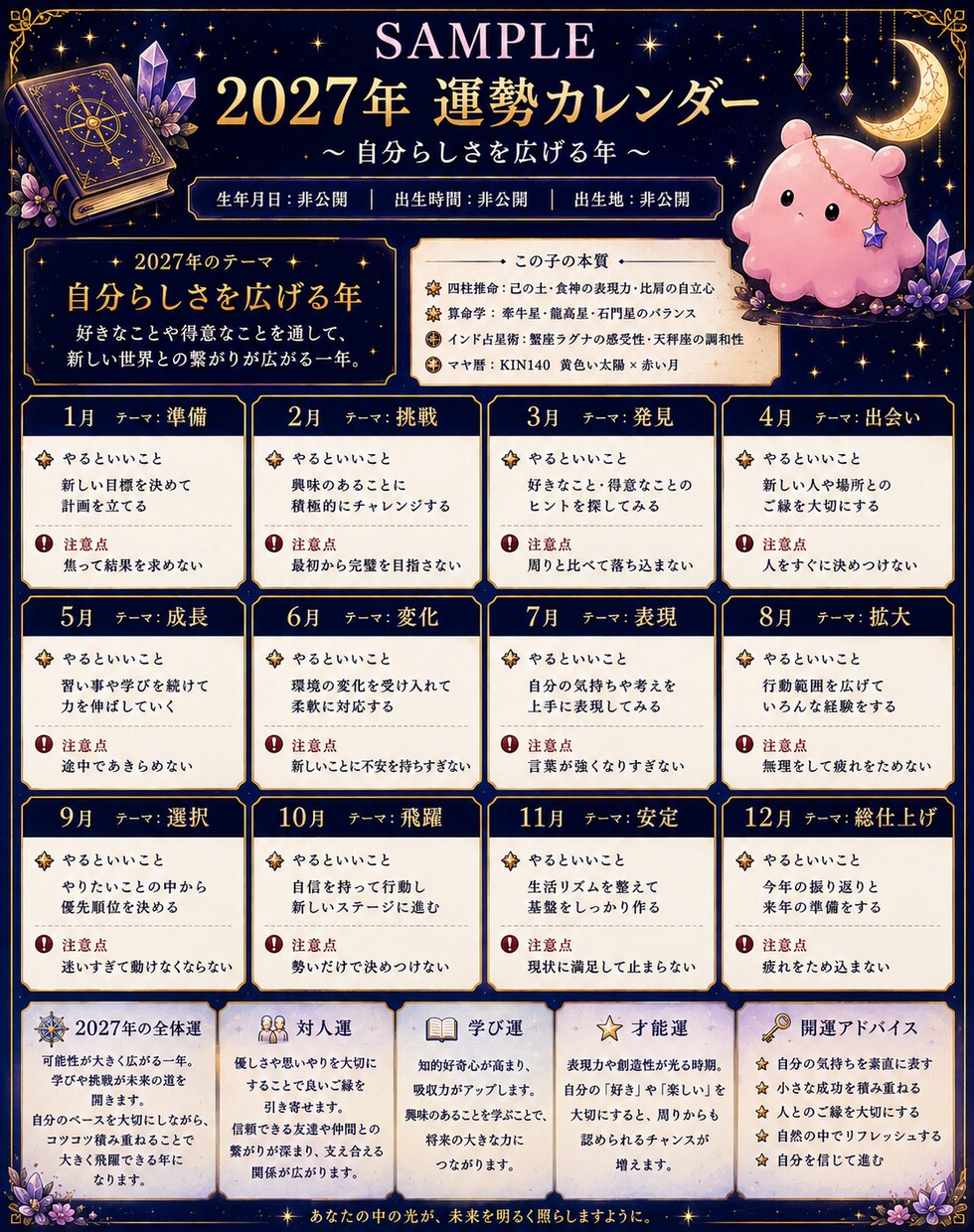 あなただけの年間運勢カレンダー作ります 恋愛・仕事・金運の流れを1年分お届け イメージ4