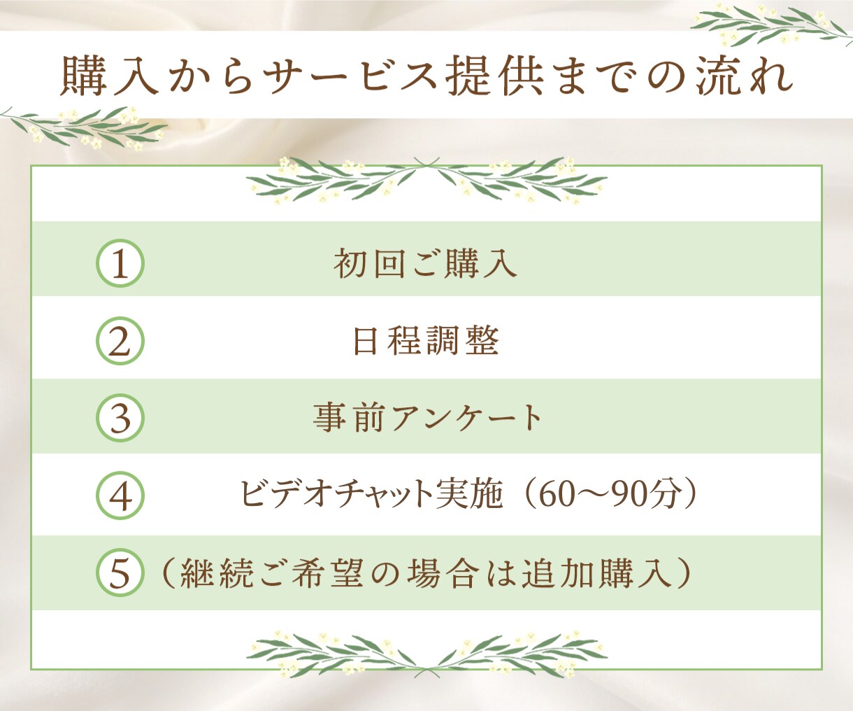 自己肯定感・自信をぐんと高め人間関係も円満にします 生きづらさ根本解消！無意識の自己否定を解き人生を解放します！ イメージ3