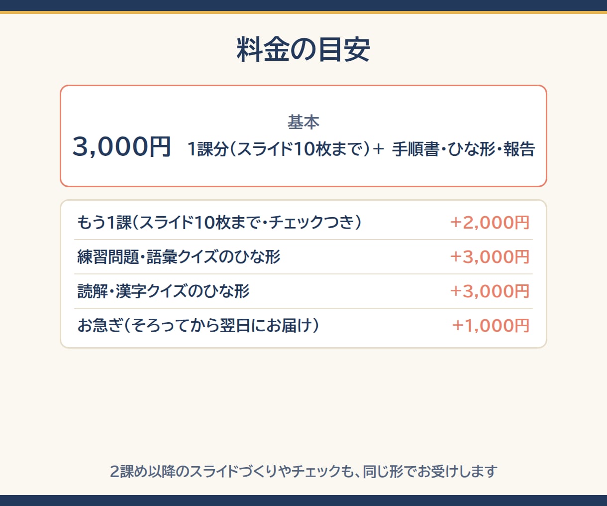 日本語教師のAI教材づくりを文字で教えます スライドのひな形・AIへの頼み方・1課分の見本つき イメージ7