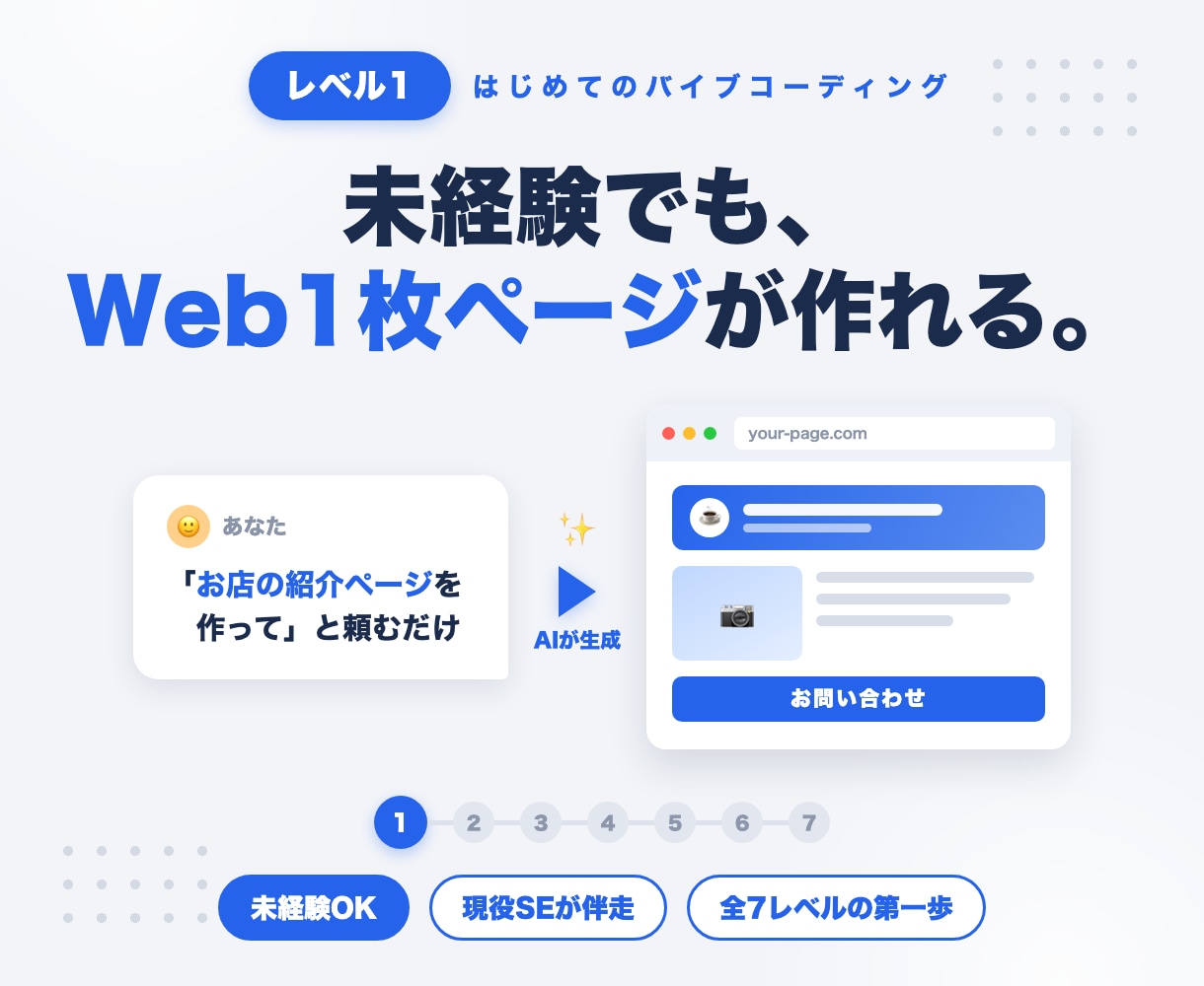 バイブコーディングでWeb1枚ページ作ります ChatGPT/Claude・未経験OK・全7レベルのLv1 イメージ1