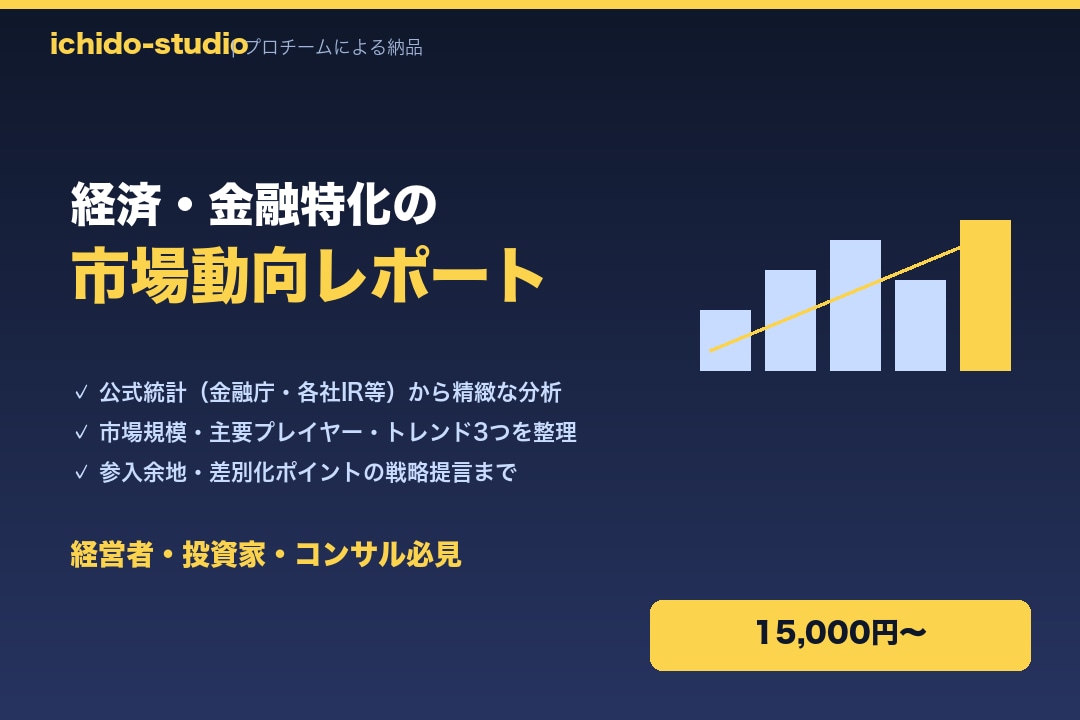 経済・金融特化の市場動向レポートを納品します 公式統計を2ソース以上で照合した信頼できる分析 イメージ1