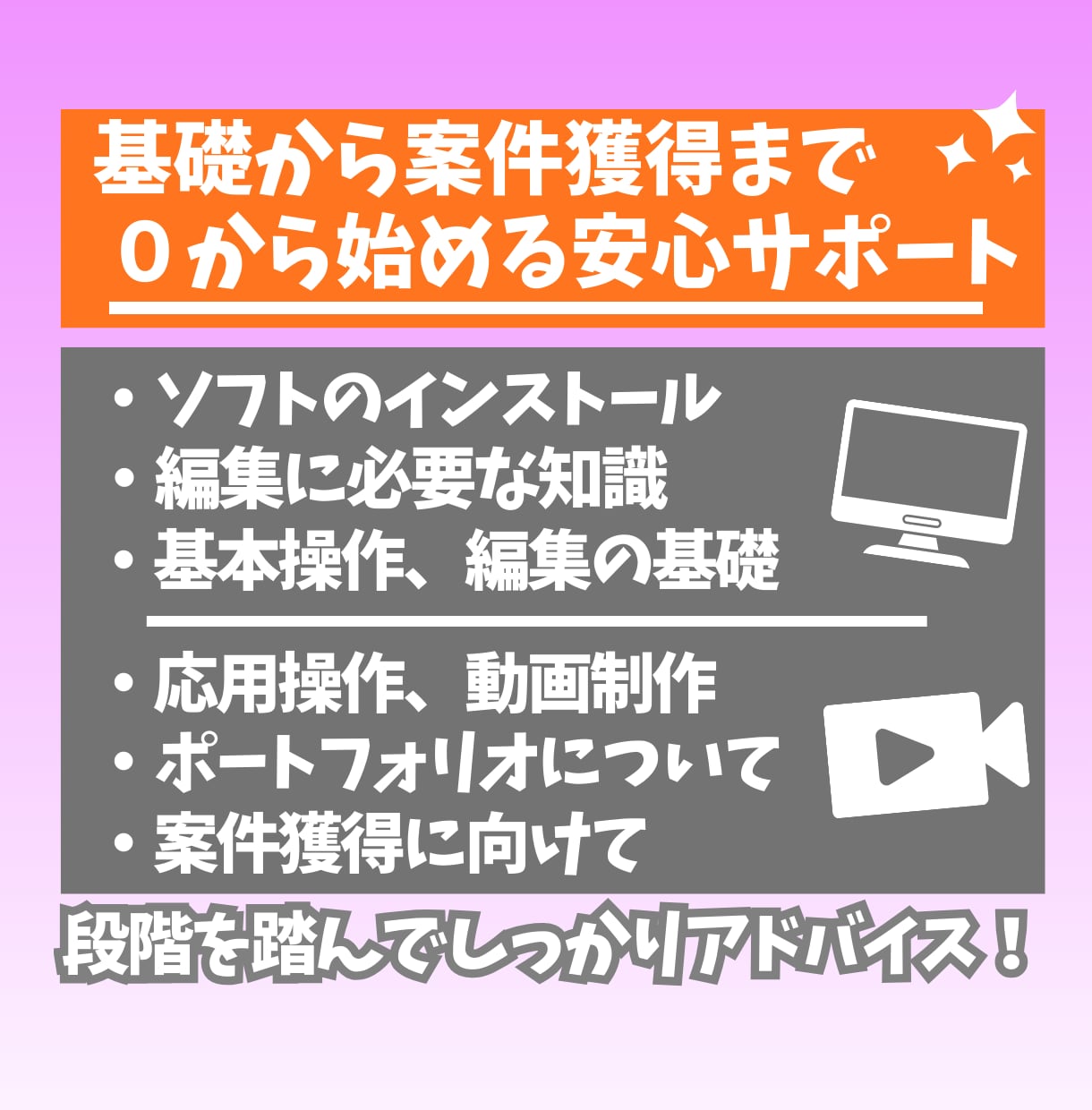動画編集をこれから始める方をサポートします 実績・経験０から編集者になった経験を活かして伴走します！ イメージ2