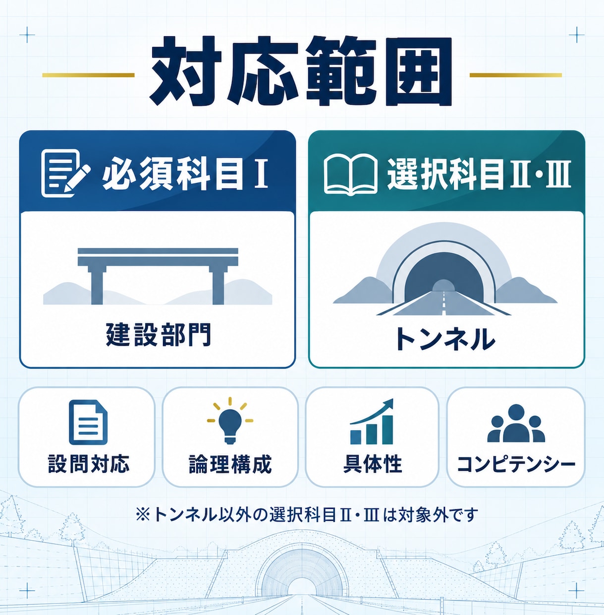 技術士二次試験の建設部門論文を添削します 建設部門の必須Ⅰ・トンネルを通話なしで丁寧に講評 イメージ2