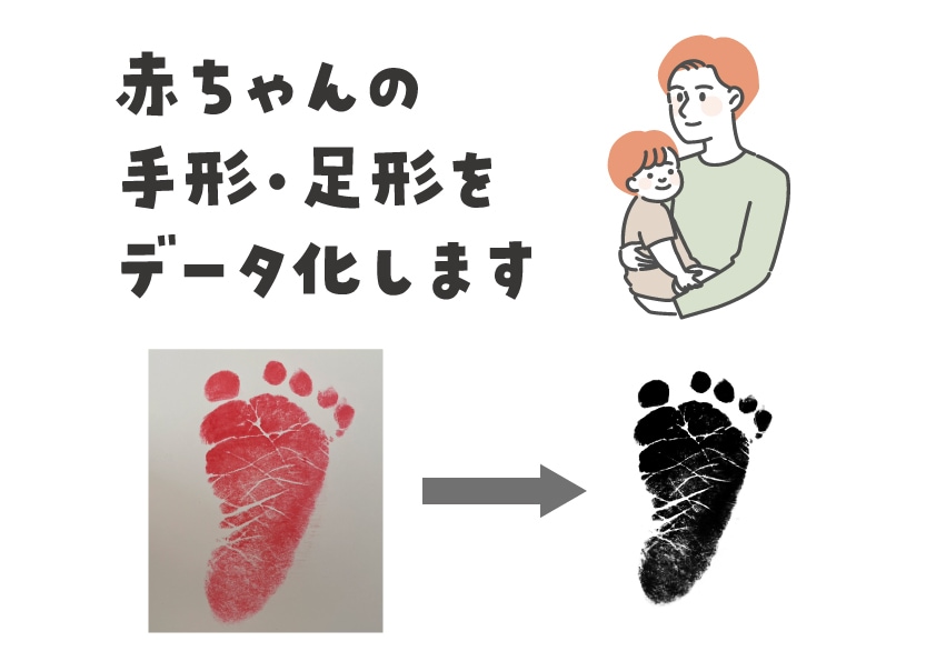 赤ちゃんの手形・足形データ化します 赤ちゃんの手形や足形をデータ化し、写真データで納品します イメージ1