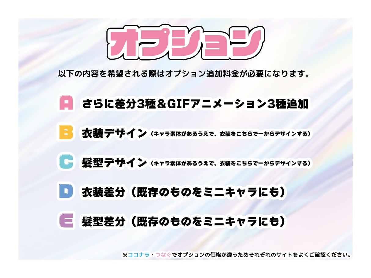 ぽよぽよ動くかわいいLiev2Dモデル作成します 【先着3名様】ぽよぽよ動くミニキャラで活動してみませんか？ イメージ3