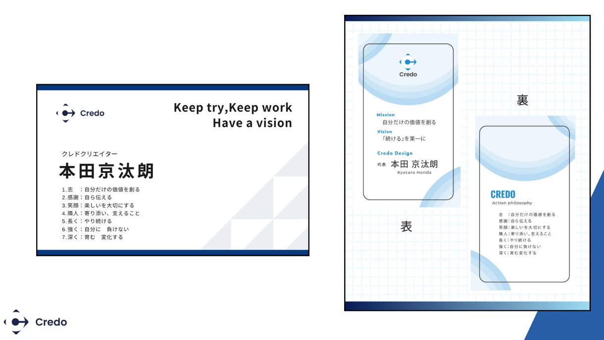 無形商材やto C事業の起業/複業の相談にのります 経験や強みを活かしたサービス/商品設計の相談 イメージ3