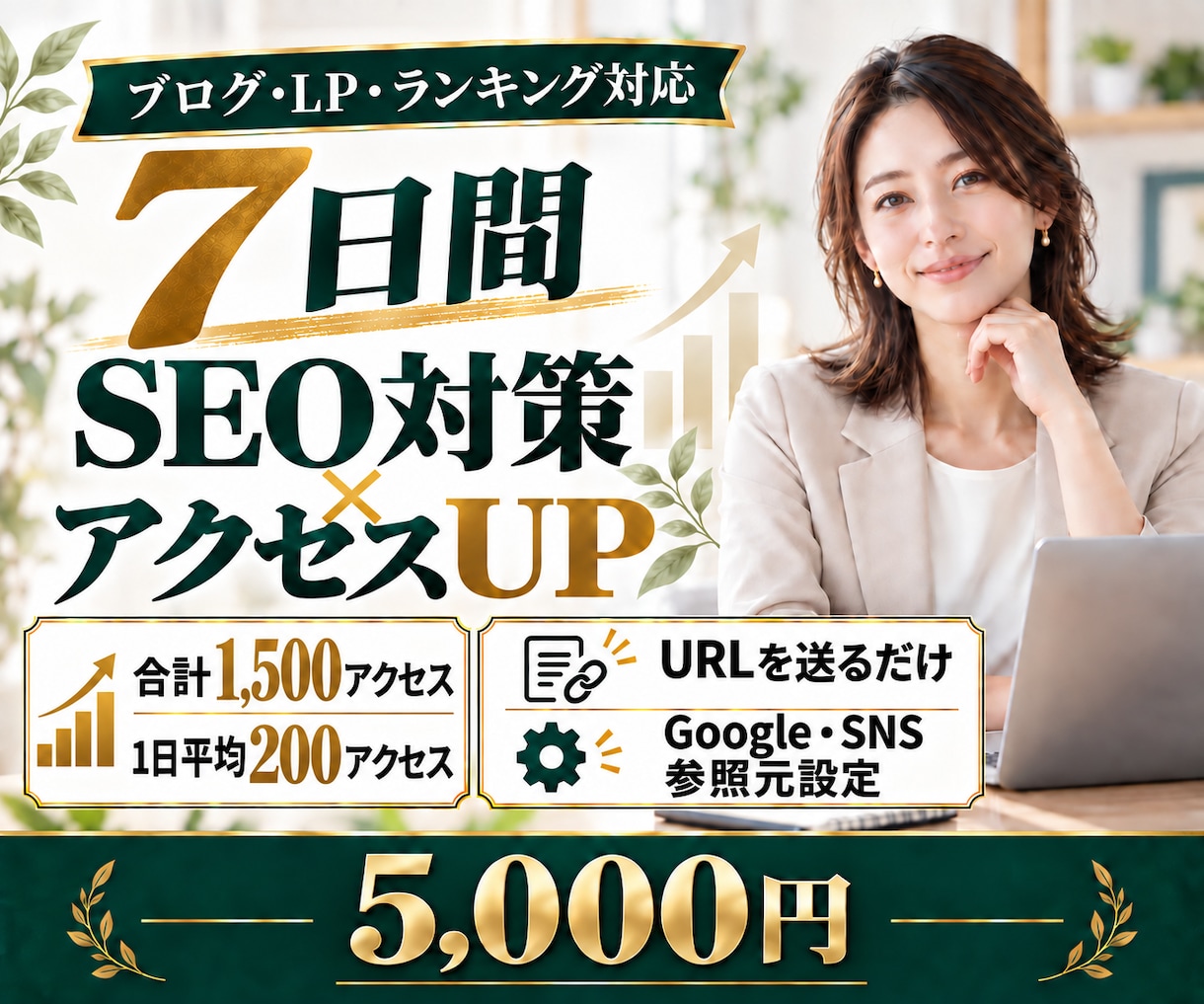 SEO対策・サイトアクセスアップを7日間支援します 国内限定・検索キーワード対応可 イメージ1