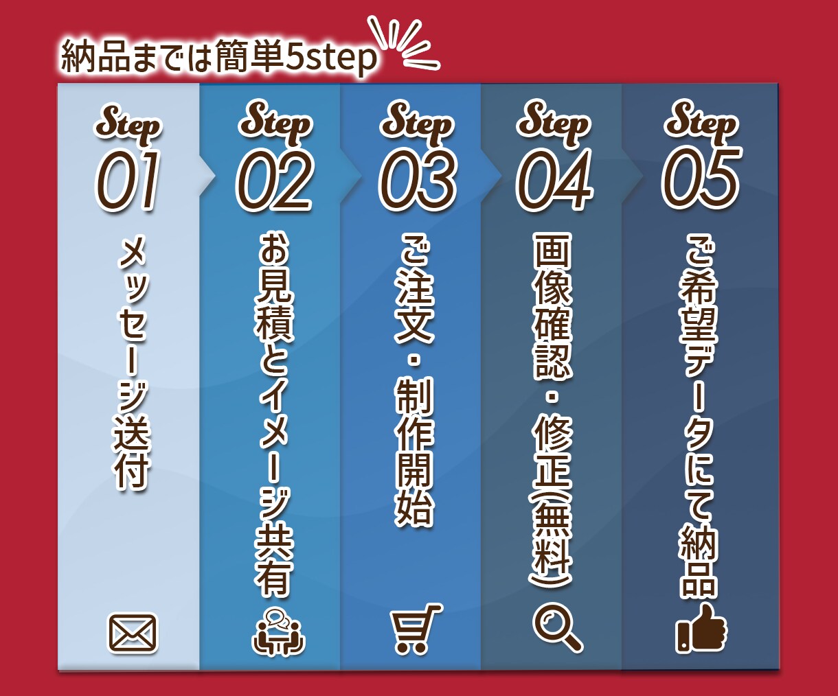 ビジネスから個人まで！あなたが伝わる名刺制作します 小さなカードに大きな印象を！あなただけの特別な名刺 イメージ4
